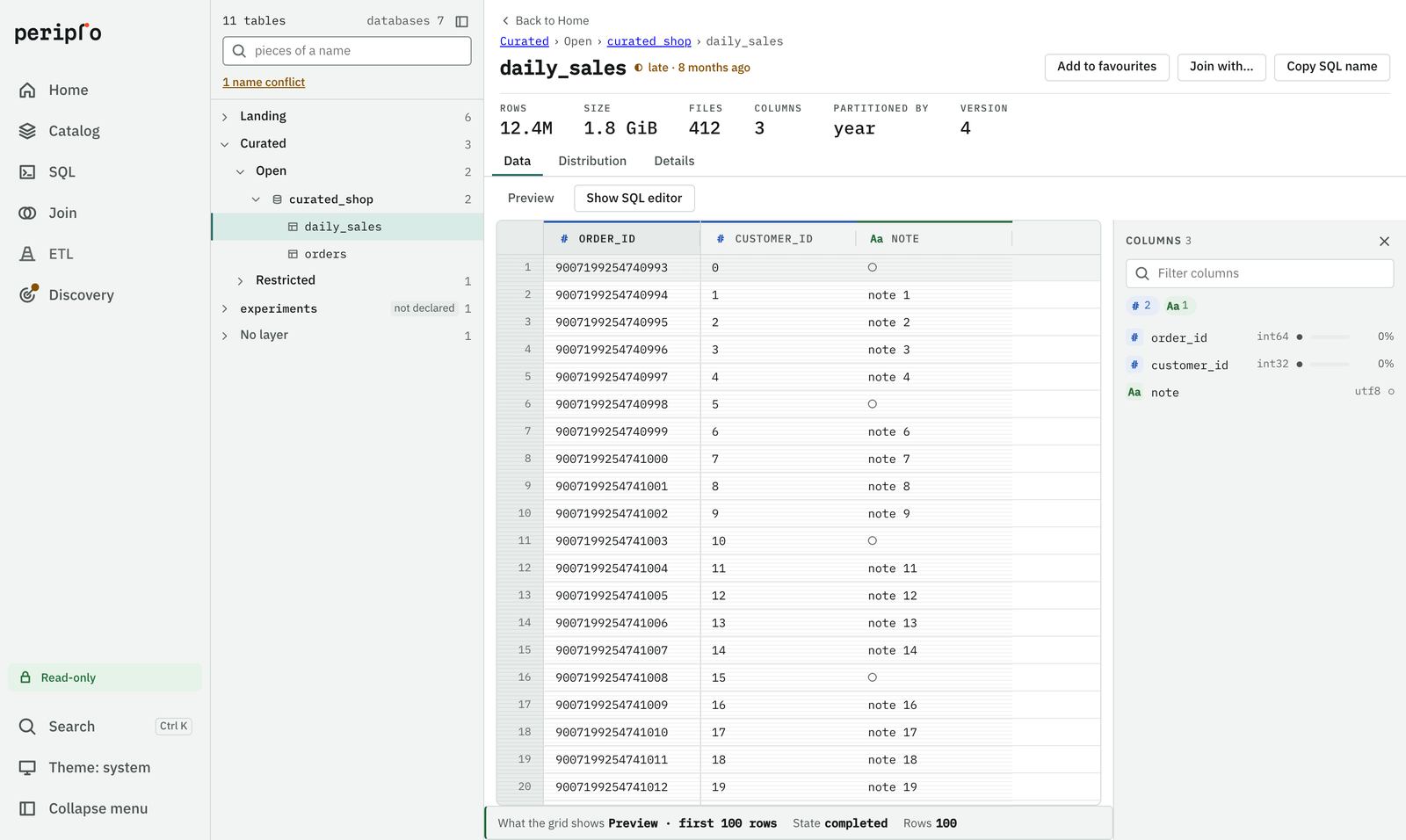 A table in the Periplo catalog: rows, size, files, partitioning, Delta version and a data preview